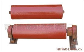 青州市威力挖沙機械廠礦業輸送設備及配件制造產品列表