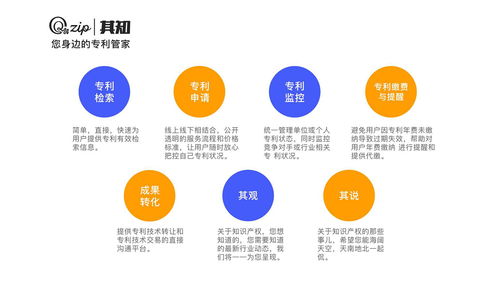 成都正規涉外專利代理代辦事務所