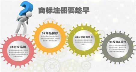 蘇州集律知識產(chǎn)權(quán)代理事務所官方-專利代理服務;商標代理服務