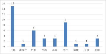 康信知識產權聯盟 知識產權代理︱專利申請︱商標注冊 康信知識產權聯盟