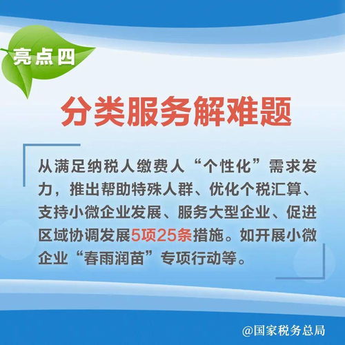 圖解 ▏劃重點 2021年便民辦稅春風行動10大亮點