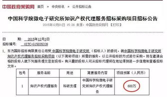 1500萬找知識產權代理 你心動了嗎