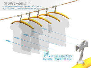 百變衣架 工業設計 8718