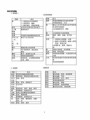 福鼎游戲測試代理什么技能