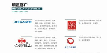 裕陽知識產權2020年商標名稱設計 品牌起名待遇怎么樣 看準網