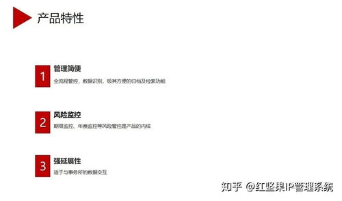 全面上線紅堅果系統,助力打造高效ip管理