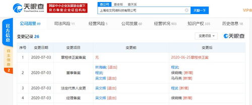 吳文輝卸任盛大文學(xué)關(guān)聯(lián)公司 經(jīng)理 董事